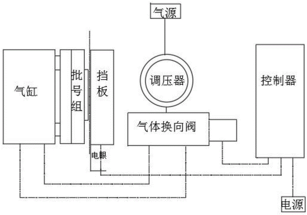 一种打印批号装置的制作方法