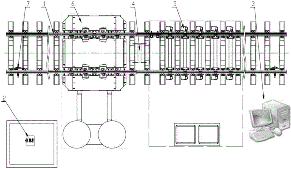 铁路货车轮对运用状态综合检测系统的制作方法