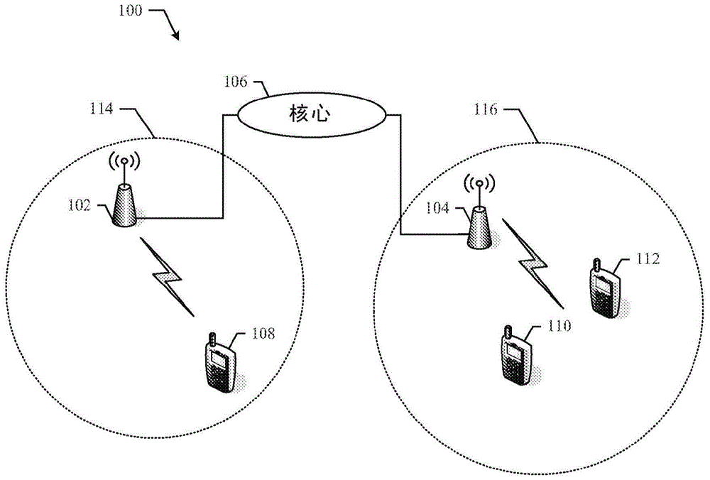 用于无线通信的混合参考信号的制作方法