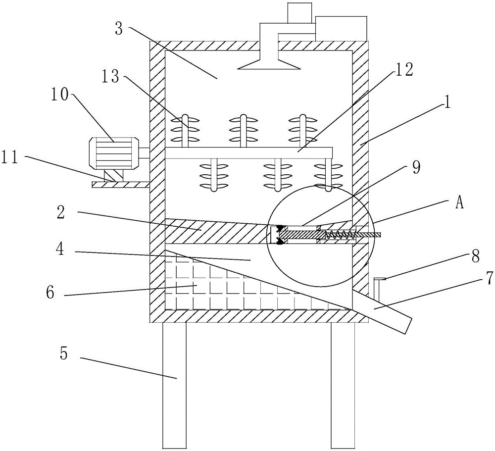 塑料管原料混合装置的制作方法