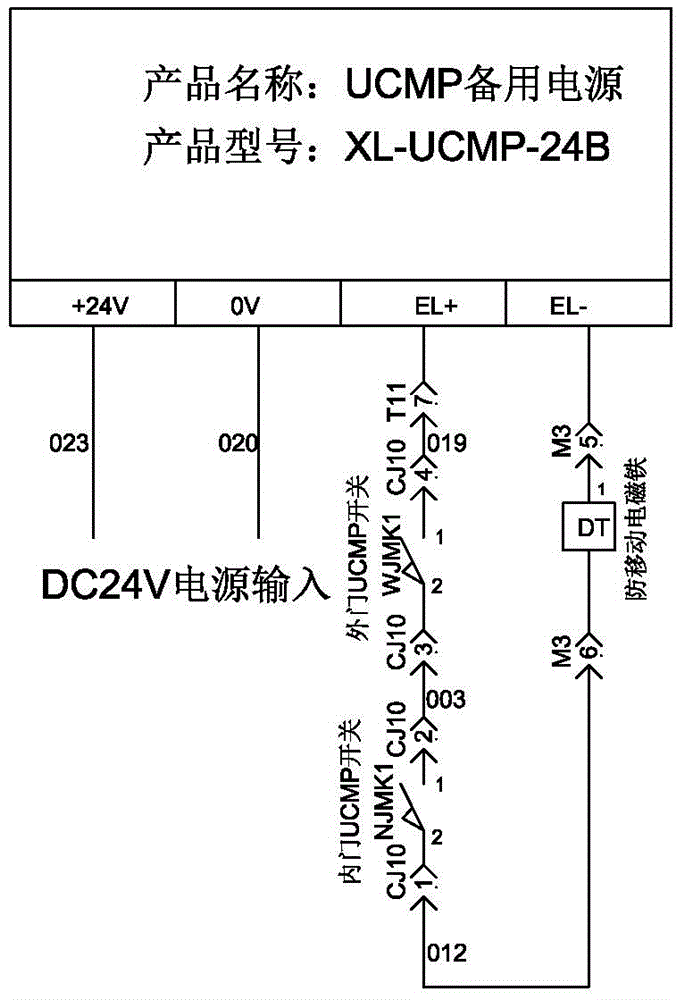 一种电梯轿厢意外移动保护系统改进电路的制作方法