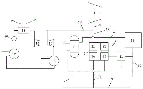 一种汽机乏汽回收利用系统的制作方法