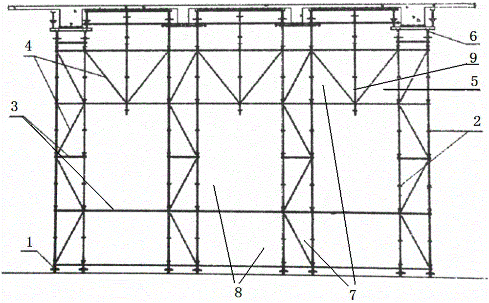 多跨门架式支撑系统的制作方法