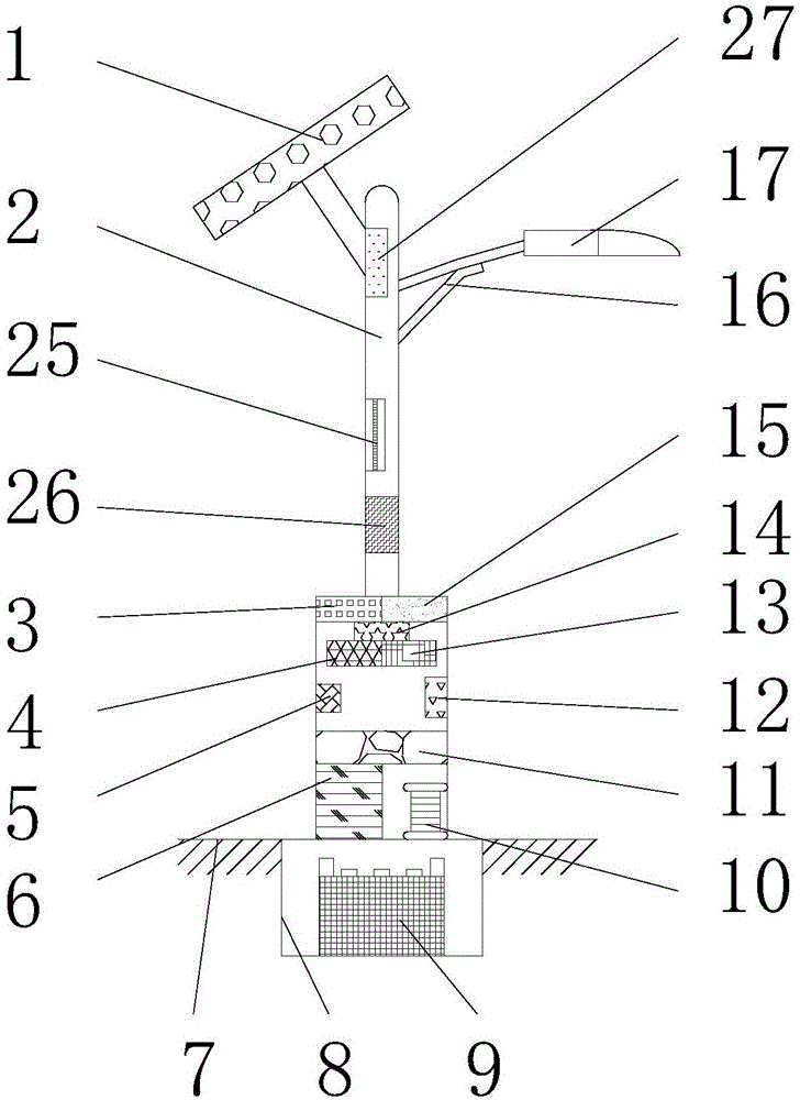 一种具备电动汽车充电桩的路灯的制作方法