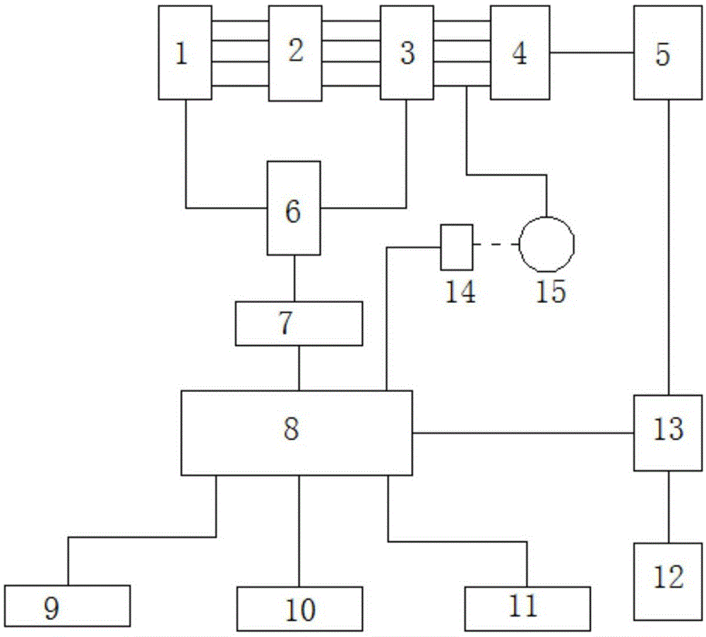 一种自动变比测试仪的制作方法