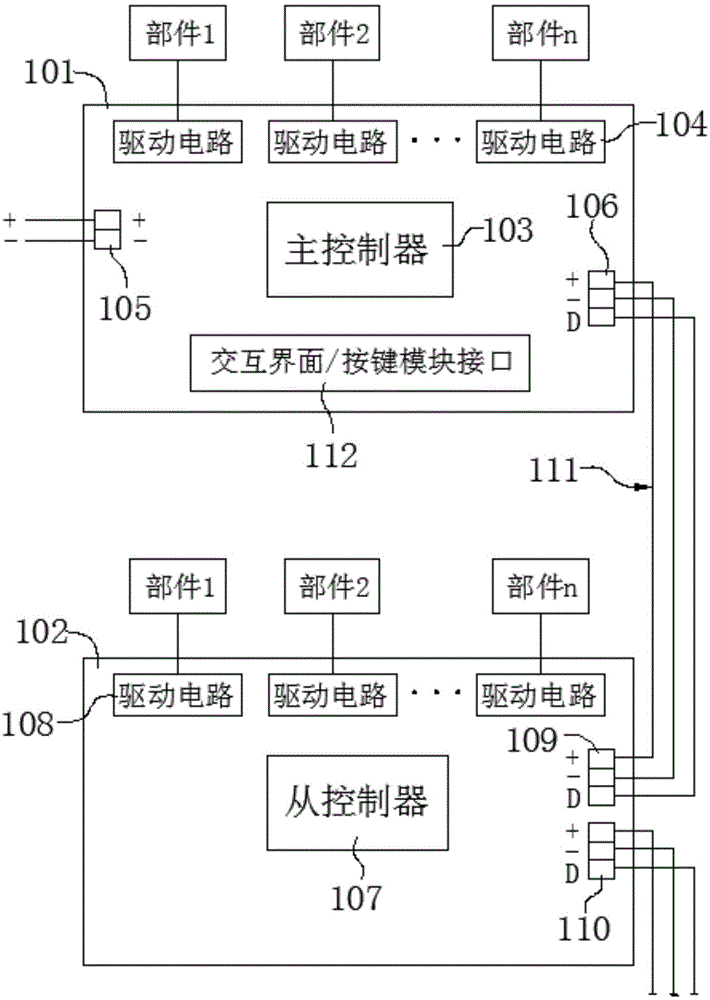 一种新型驱动扩展连接结构的制作方法