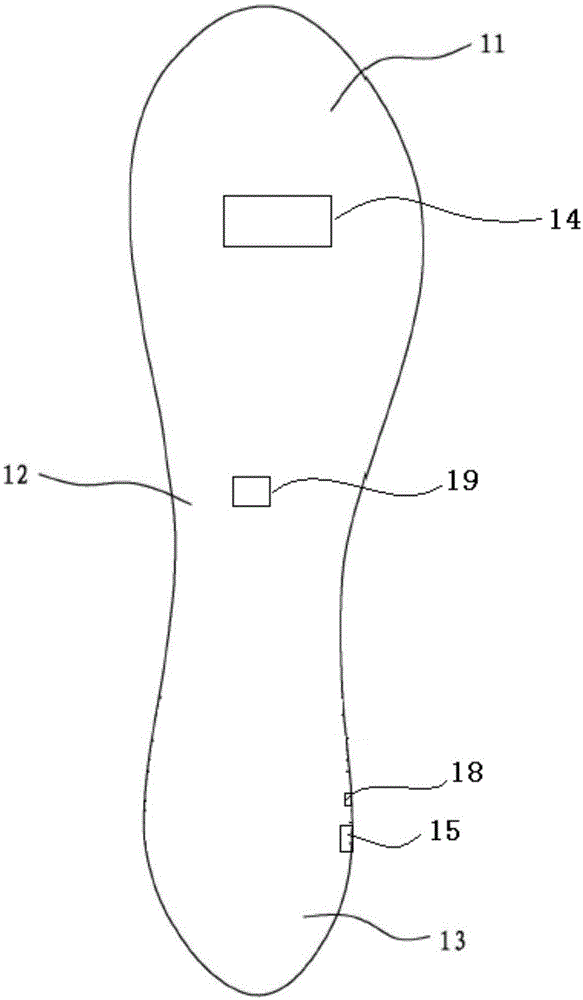 一种智能鞋垫及其监测控制系统、方法与流程