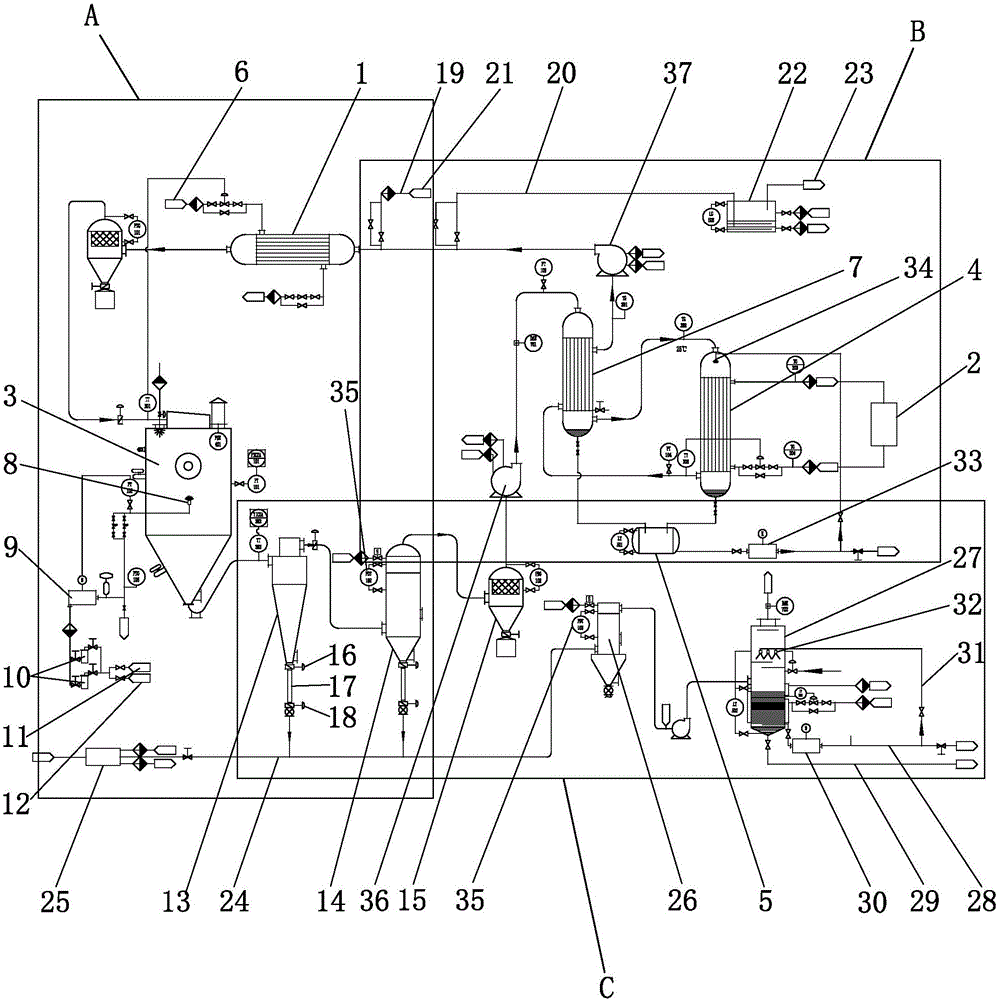 甲维盐闭式循环喷雾干燥系统的制作方法