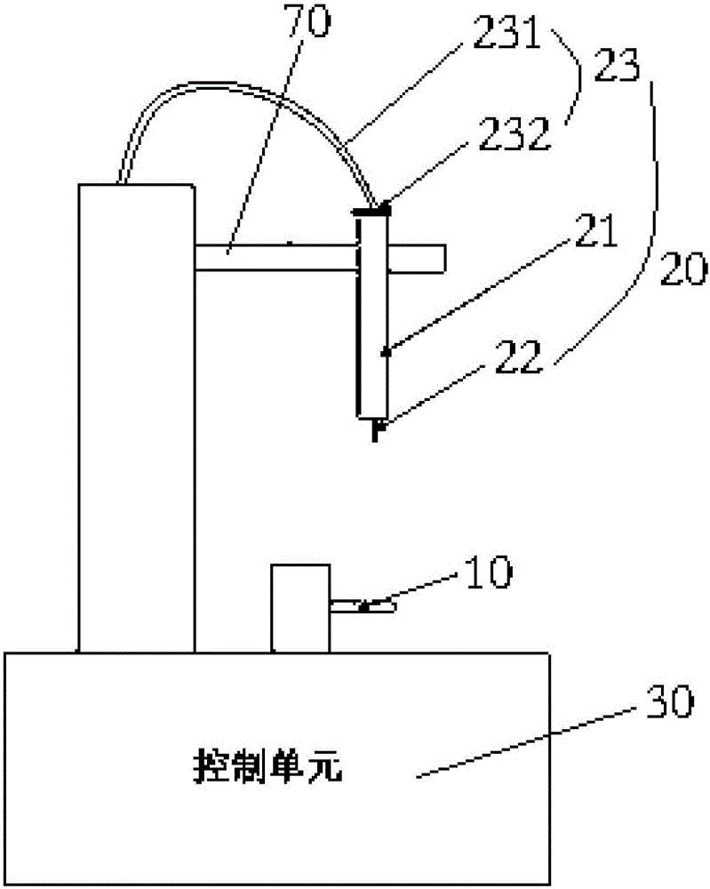 线圈涂漆装置及用于其的线圈涂漆方法与流程