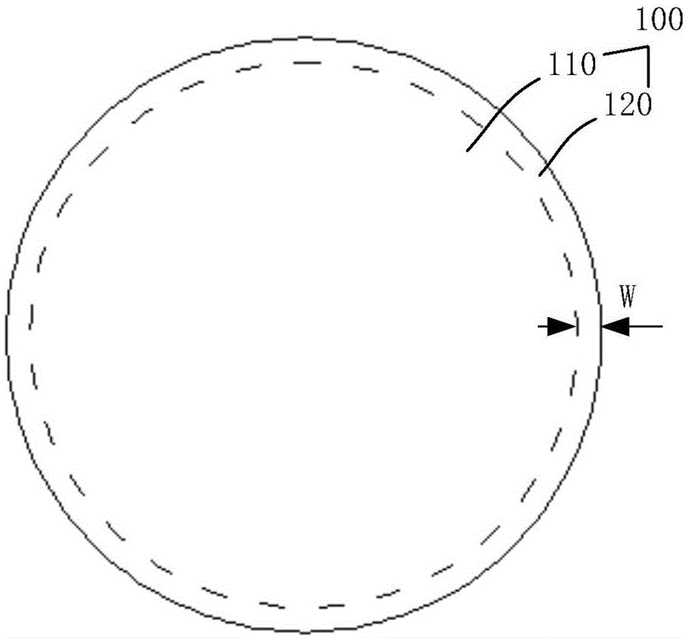 碳化硅晶圆的减薄方法与流程