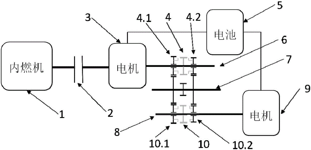 具有双电机的混合动力系统的制作方法