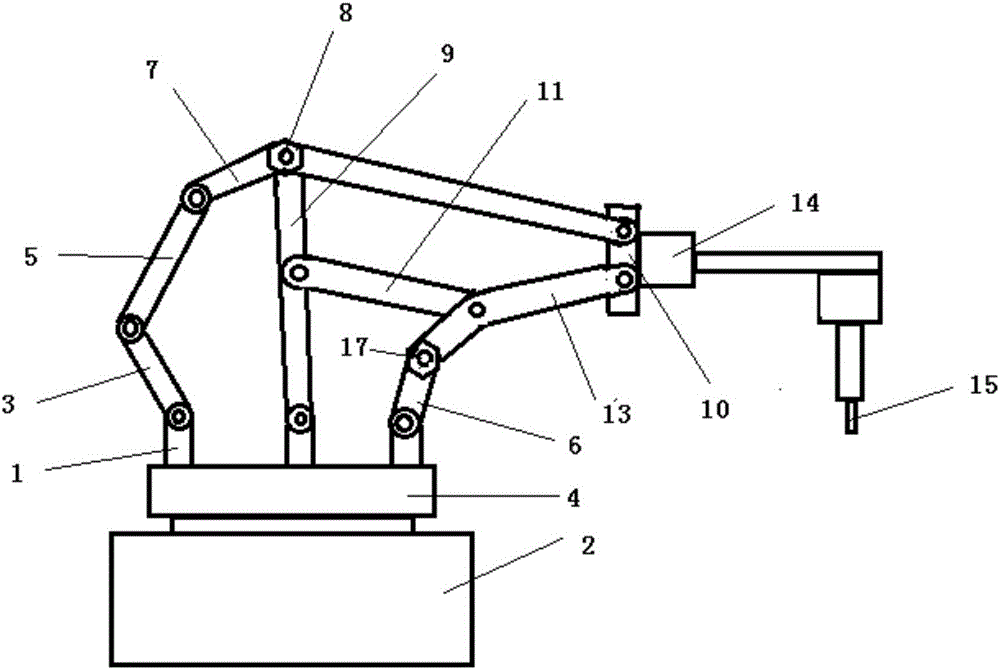 一种采用可变自由度多闭链连杆下料机械装置的制作方法