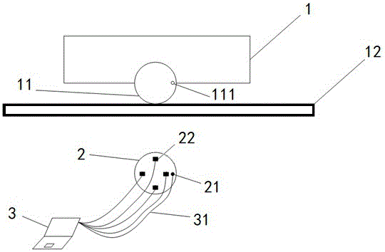 起重机车轮扭曲度的测量装置的制作方法