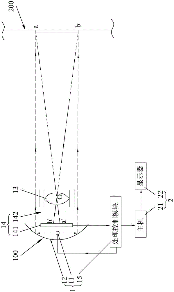 光学测距装置的制作方法