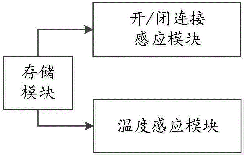 一种监控装置及监控系统的制作方法