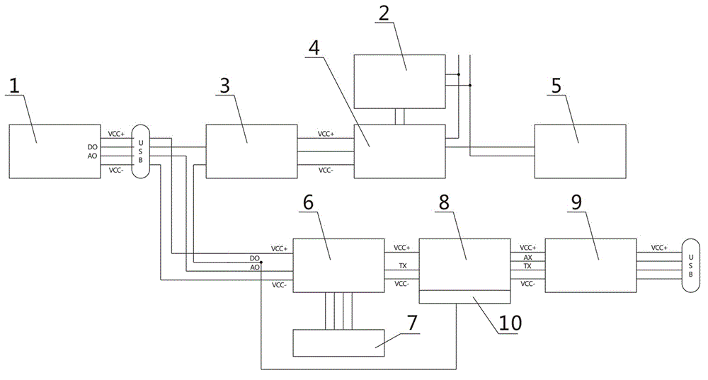 人工智能教具的制作方法