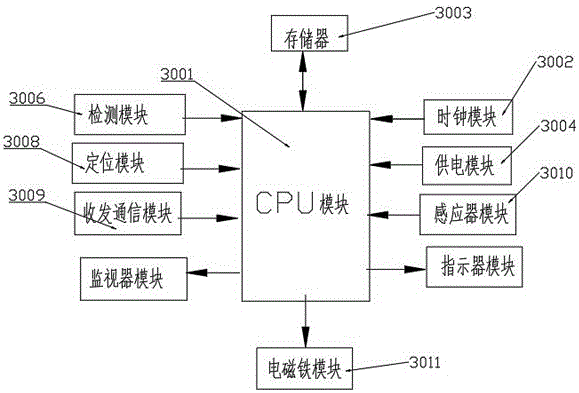 一种共享锁的制作方法