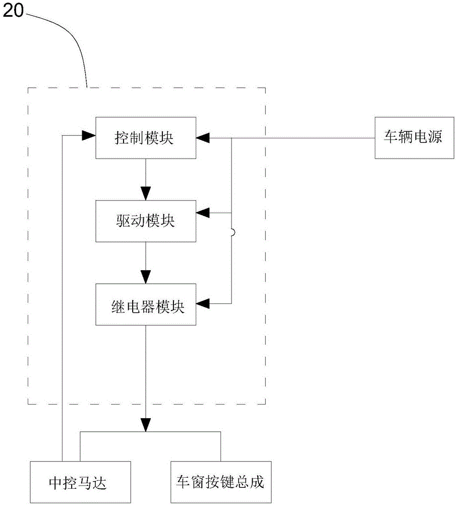 一种多功能汽车升降窗控制器及其外壳的制作方法