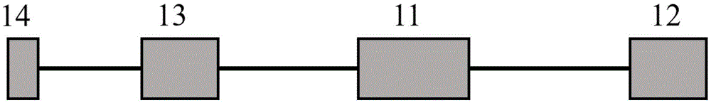 一种产生柱矢量光束的随机分布反馈光纤激光器的制作方法