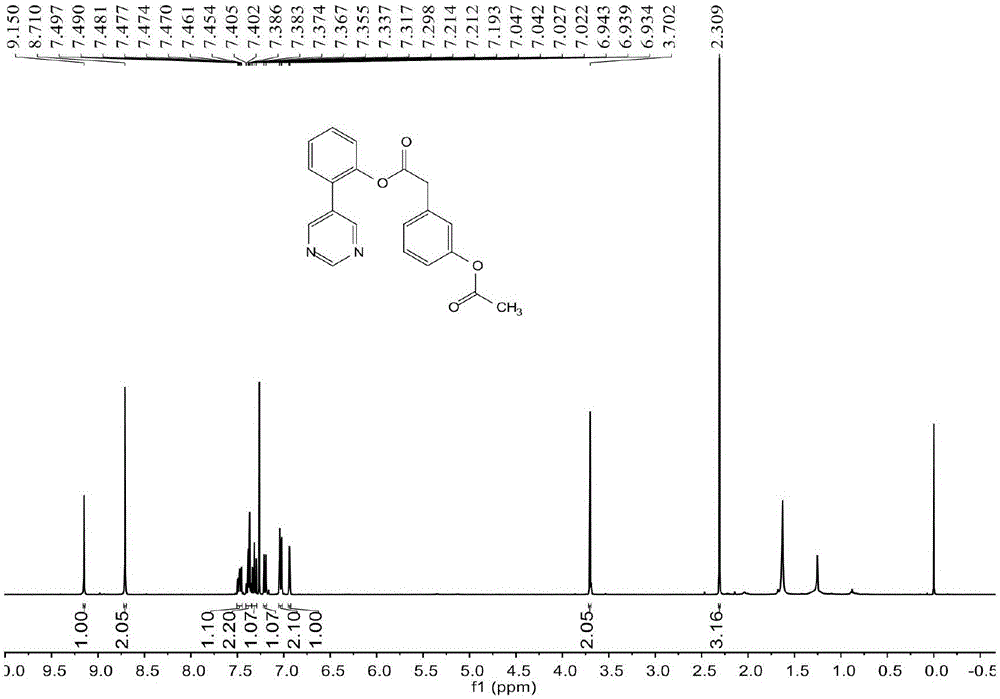 一种间位酰氧基取代的苯乙酸类化合物及其合成方法和应用与流程
