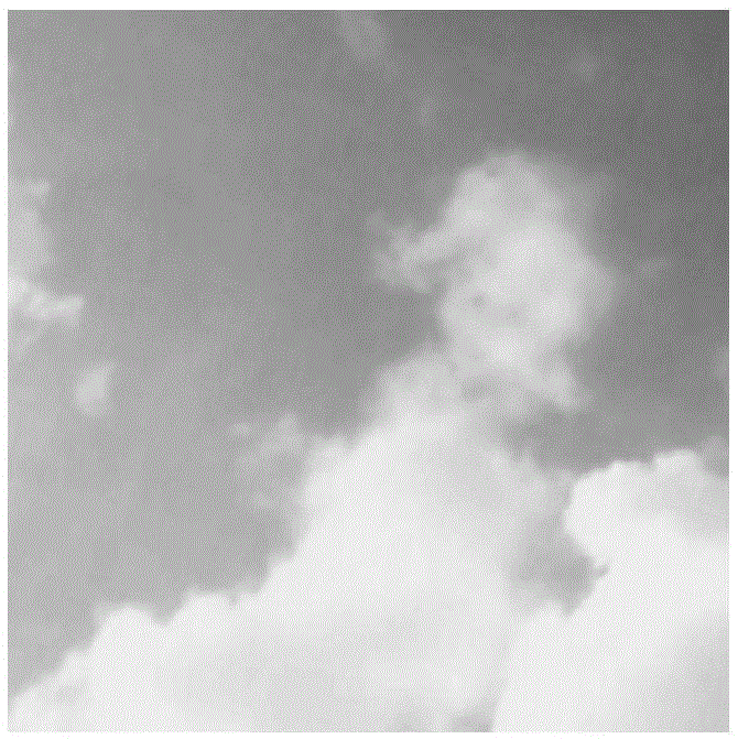 一种无人机多云条件下偏振光定向方法与流程