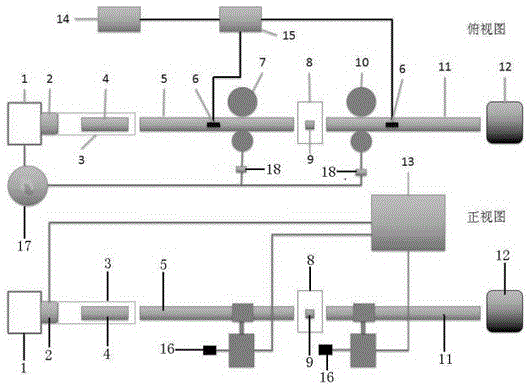 一种基于数控驱动的高低温同步耦合Hopkinson压杆试验系统的制作方法