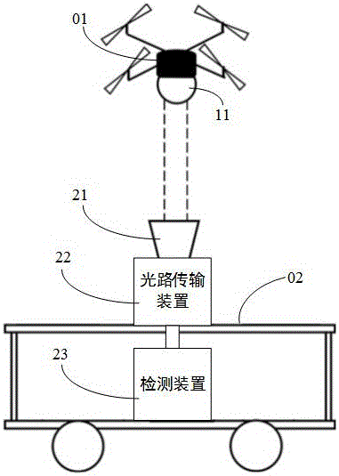 一种大气污染物监测系统的制作方法