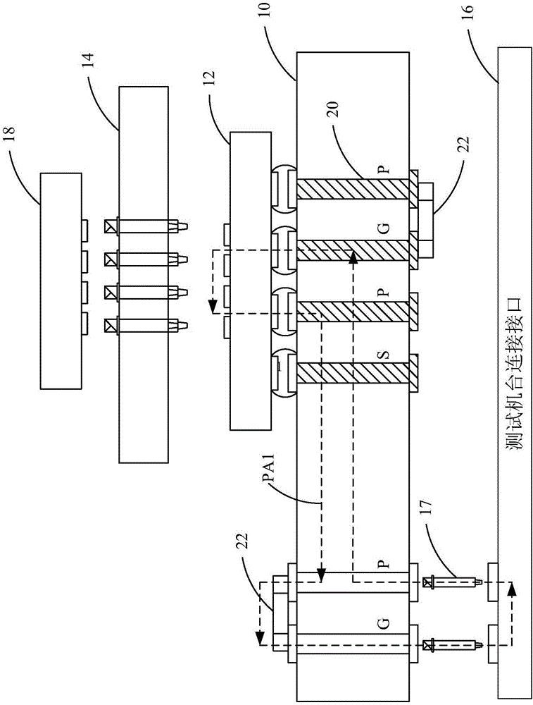 调整电源信号阻抗之电路结构及其半导体测试接口系统的制作方法
