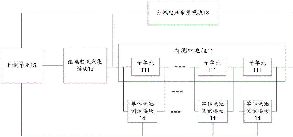 蓄电池性能检测系统及装置的制作方法