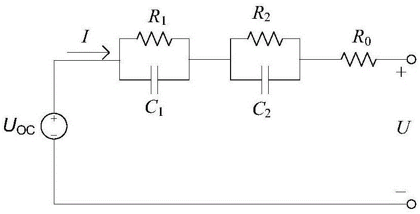 一种基于变分贝叶斯滤波的电池荷电状态估计方法与流程