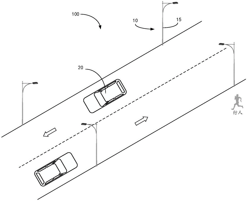 智能路灯系统的制作方法