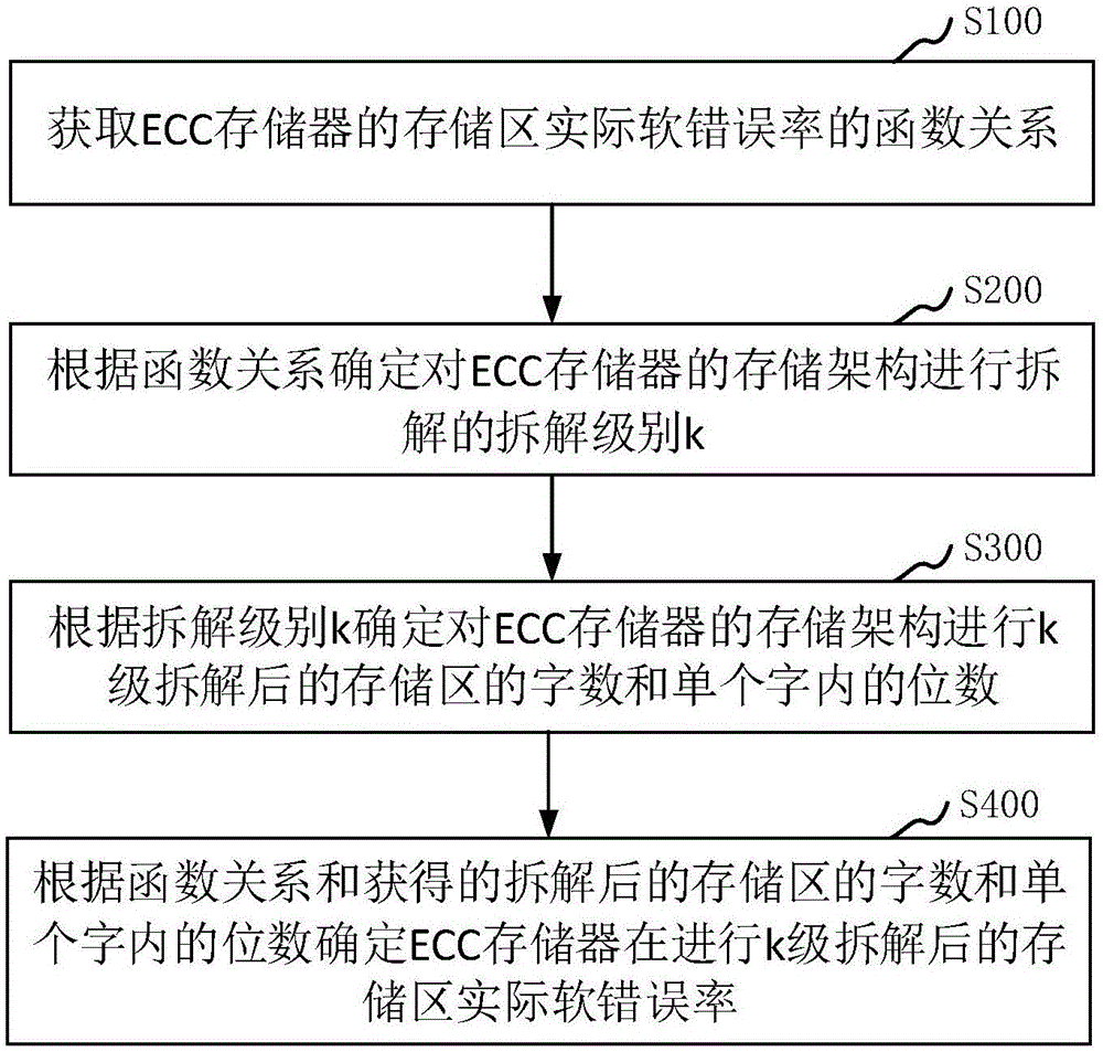 从IDC存储排名看未来趋势：哪些企业走在前沿？(idc 存储)