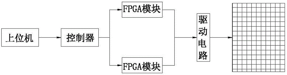 基于超声波阵列的声悬浮系统及其控制方法与流程