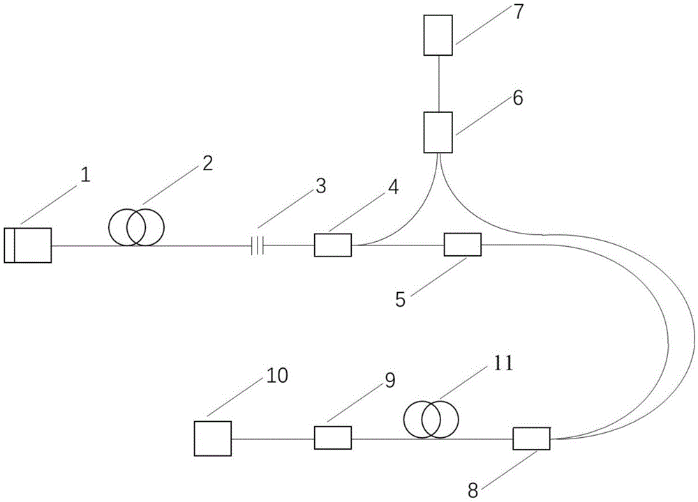 脉冲种子源及具有该脉冲种子源的激光系统的制作方法