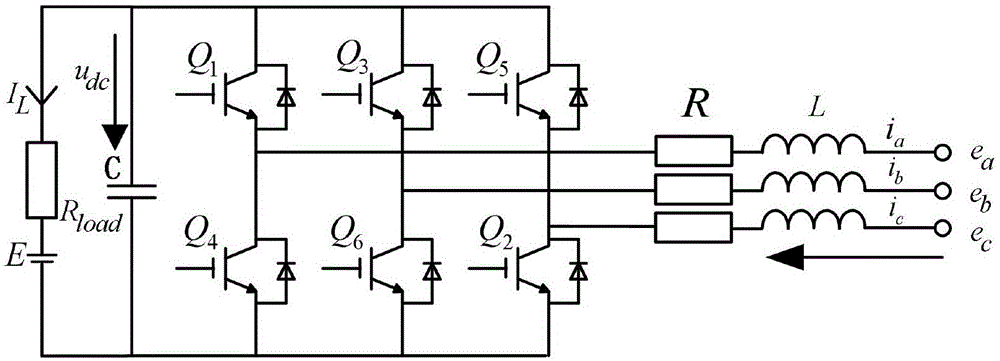 一种多台电力换流器间的协调控制方法与流程