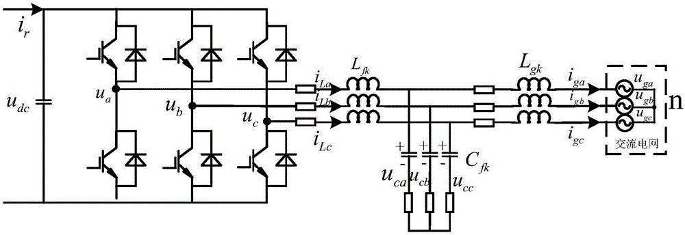 LCL并网逆变器电流内环全阶滑模虚拟控制方法与流程