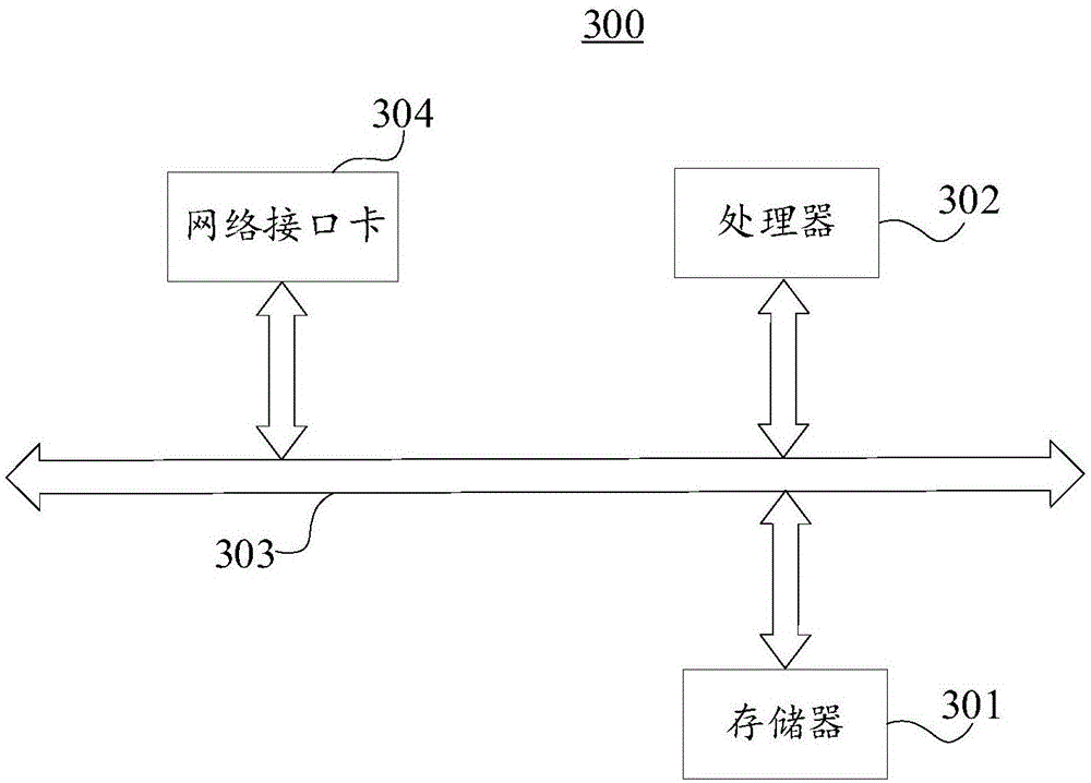 数据处理方法及电子设备与流程