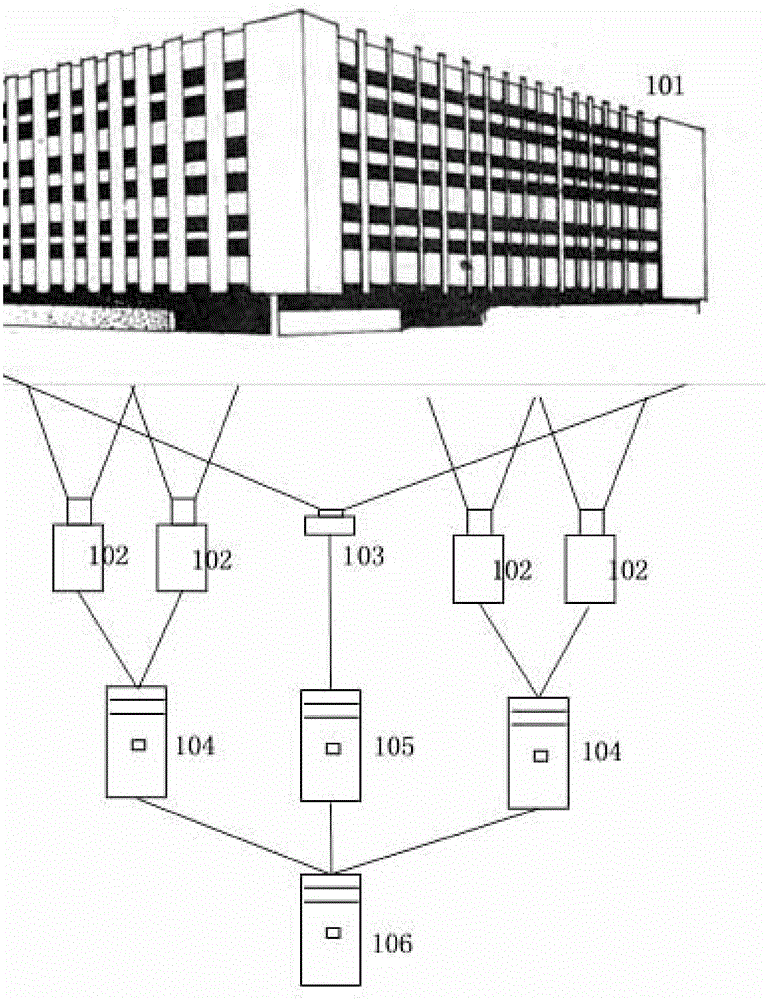 一种建筑投影自动拼接方法与流程