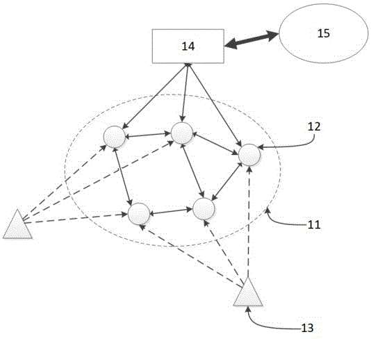 一种网络结合方法与流程