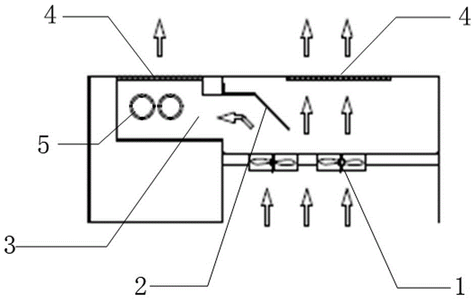 机车变流器斩波电阻散热装置的制作方法