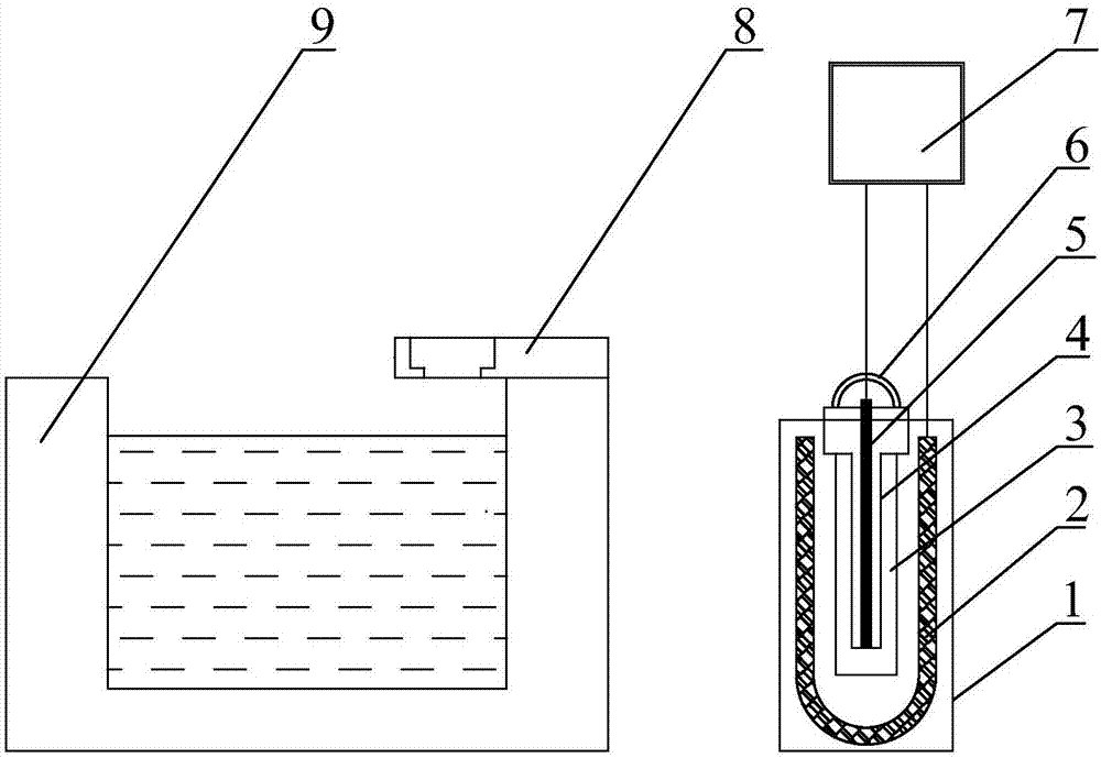 一种铝铸造流槽用预热式测温装置的制作方法