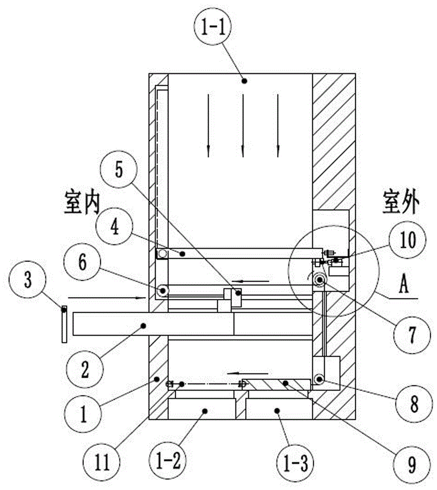 自清洁式新风装置的制作方法