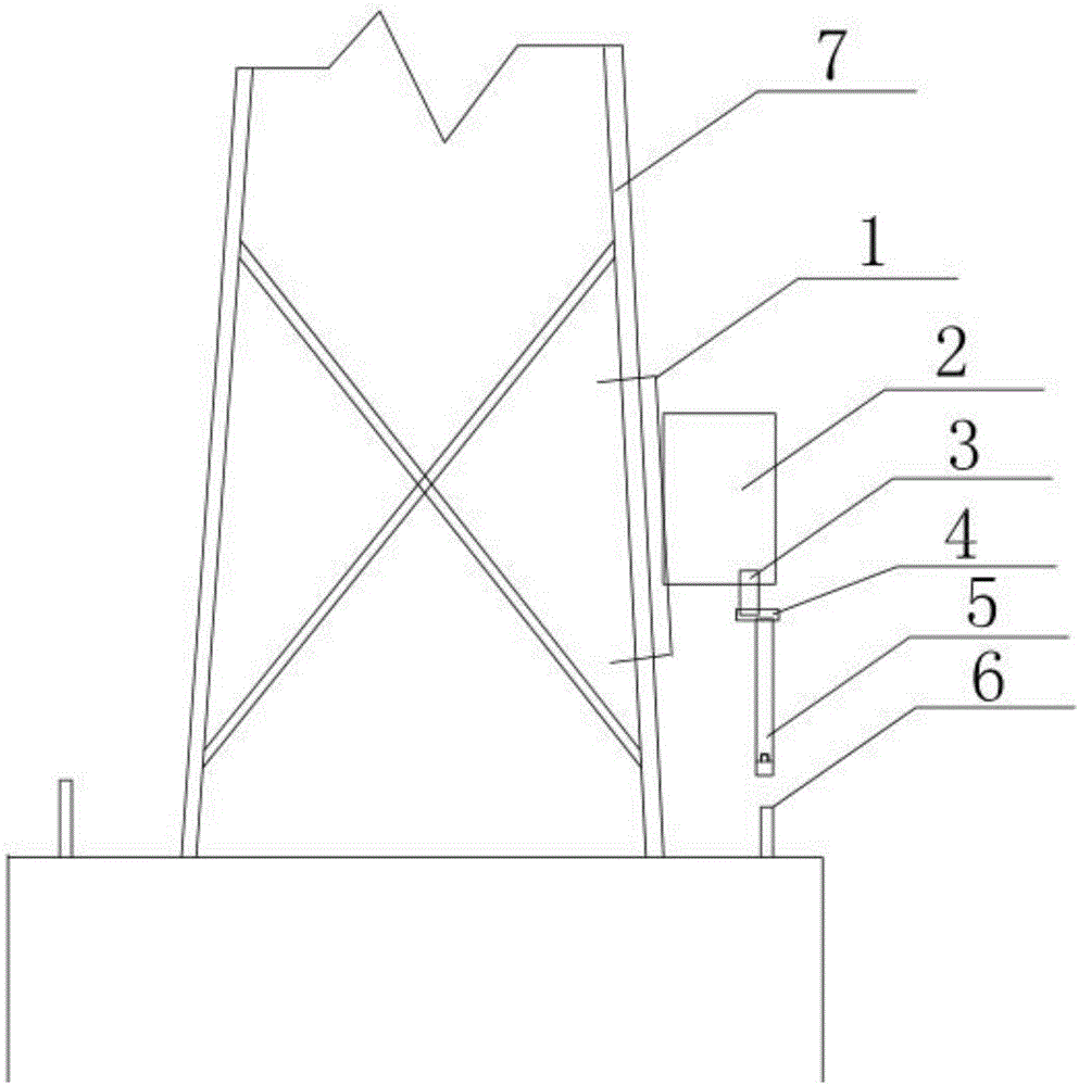 一种接触网格构式钢柱螺栓紧固机具的制作方法