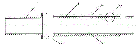 聚脲全防腐钢塑引入管的制作方法