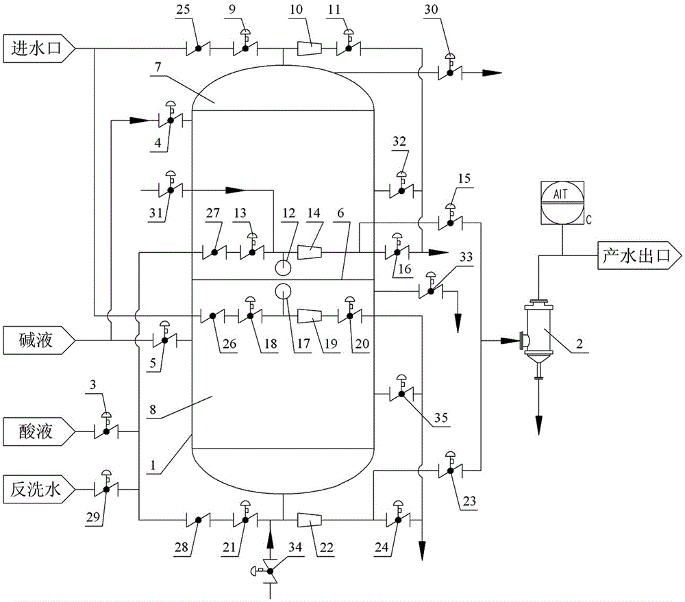 一种去离子装置的制作方法