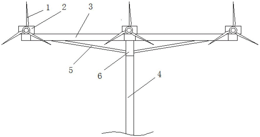 一种三风轮式风力发电设备的制作方法