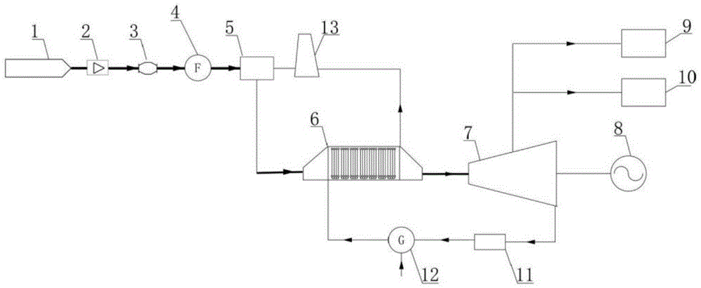 一种瓦斯氧化冷热电三联供系统的制作方法