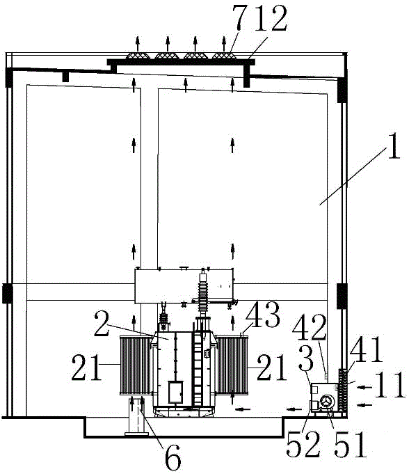 一种安装在户内变压器室内的通风降温系统的制作方法