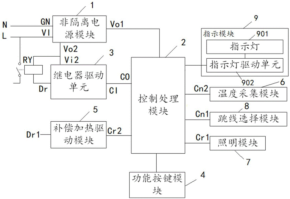 温度控制电路、制冷装置及冰箱的制作方法