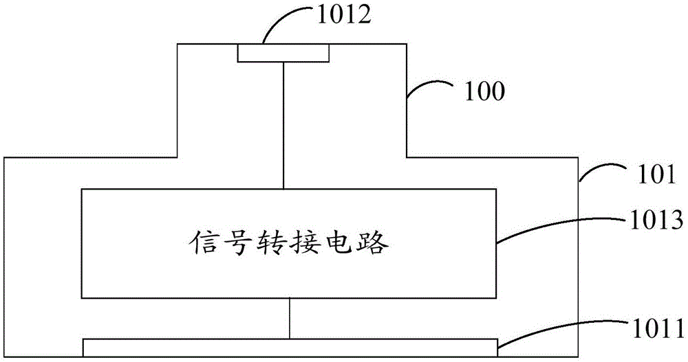 校准辅助设备及校准系统的制作方法